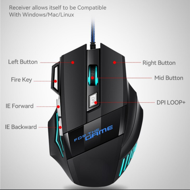 Mouse Gamer RGB com Iluminação - Esports Essential Gaming Pc avaliação e preço