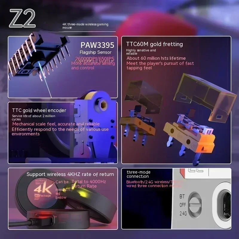 Zaopin z2 mouse sem fio 3 modo - Esports Essential Gaming Pc avaliação e preço