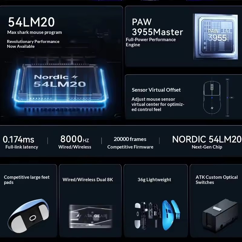 Mouse Sem Fio Tri-Mode ATK F1  - Esports Gamer avaliação e preço